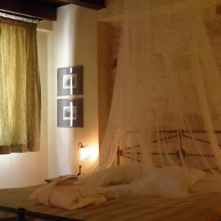 Отель Palazzino Di Corina 4*